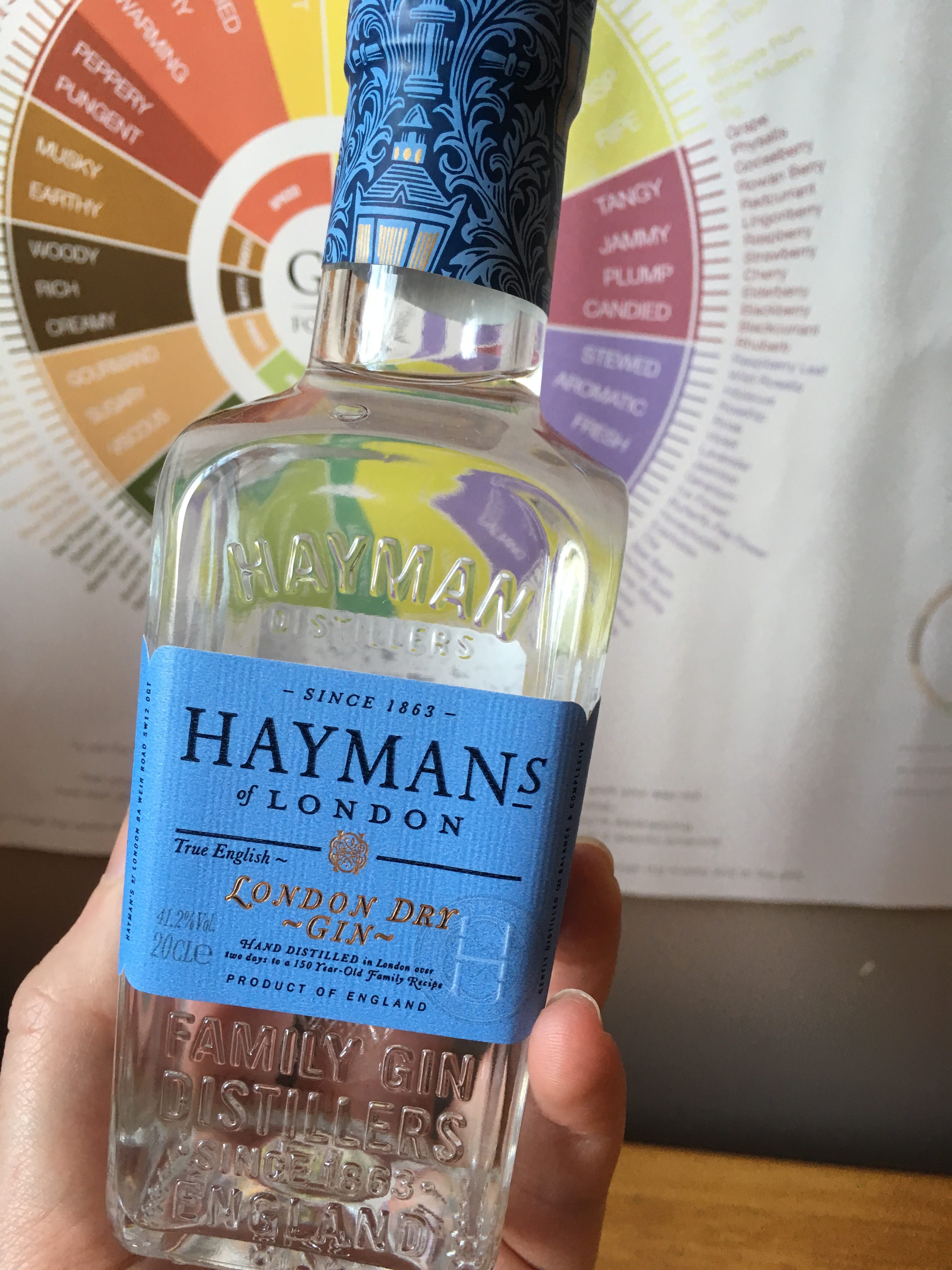 Hayman\'s Gin | Jenny in Brighton